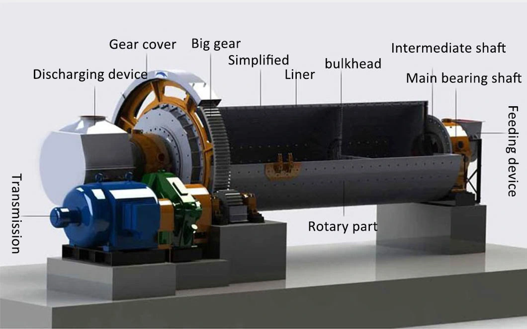 New Design Gold Ore Grinding Portable Mini Small Laboratory Ball Mill for Sale