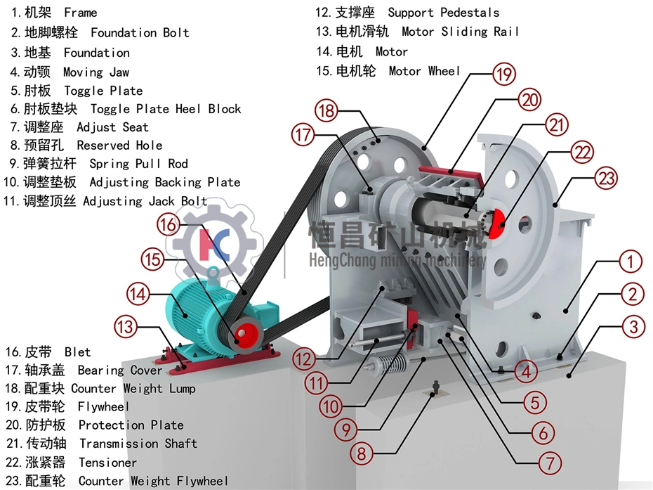 Small Crushing Machine Widely Used PE Laboratory Stone Jaw Crusher