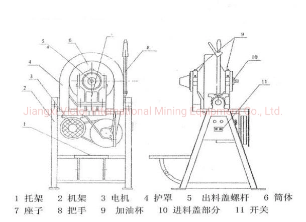 Xmb Series Lab Using Small Scale Mining Material Grinder Rod Mill for Sale