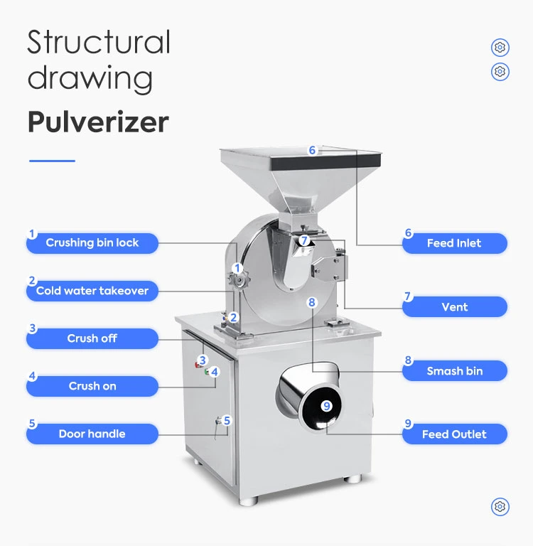 Spice Grinder Machine Hammer Grinding Machine Small Lab Mill Pulverizer